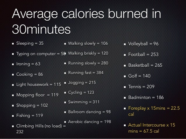 calories burned through sex Calories burned through sex